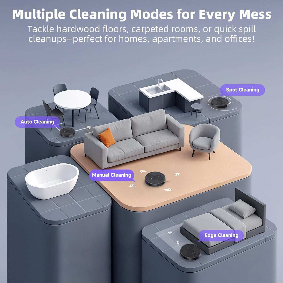 Robotstofzuiger – Robot Cleaner – Robo Stofzuiger – Automatische Stofzuiger – WiFi Robotstofzuiger – 3000Pa Zuigkracht – 140 Min Batterijduur