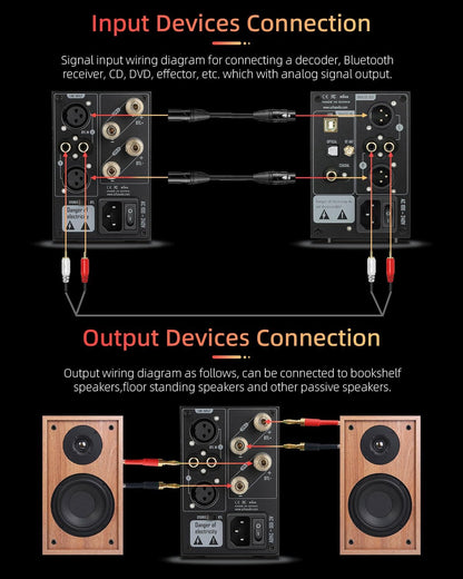 Stereo Versterker – Audioversterker – Eindversterker – Klasse D Versterker – Passieve Speaker Versterker – Volledig Gebalanceerd – 200W+200W, Bridge Modus 400W