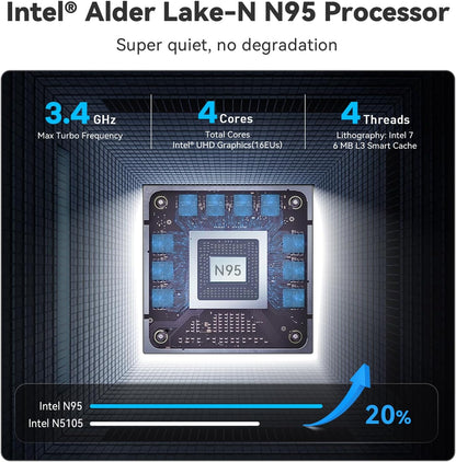 Mini PC – Mini Computer – Desktop PC – Compacte PC – Werkstation – Intel Alder Lake-N95 Processor – 8GB DDR4 RAM & 256GB SSD