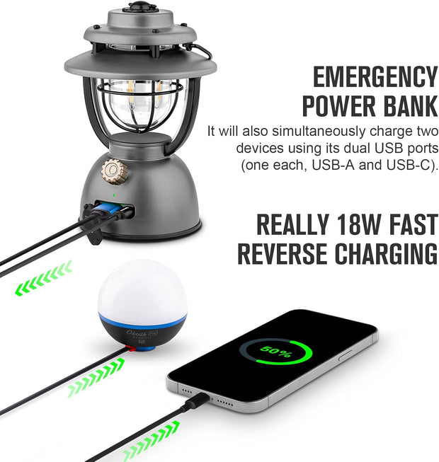 Campinglamp - Kampeerlamp - Retro Stijl LED-lantaarn - Dimbare - Draagbare - met Noodstroombank - USB-C & A Oplaadbaar - voor Buiten - Camping - Noodsituatie - IPX5 Waterdicht - 300Lm - 11200 mAh - Grijs