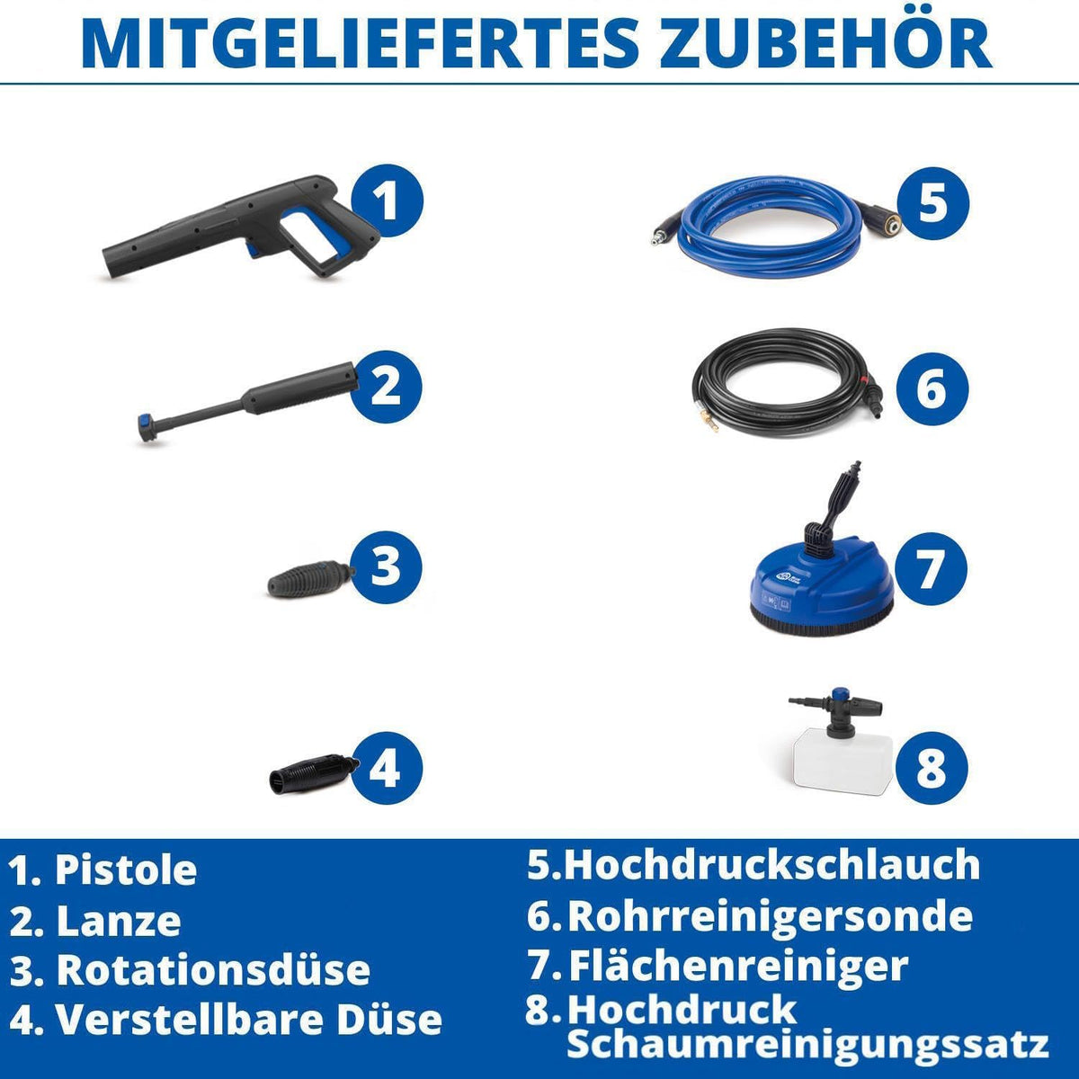 Hogedrukreiniger – Waterdrukreiniger – Spuitinstallatie – Sproei-installatie – Schoonmaakapparaat – Dual Speed System – 2200 Watt Vermogen – 160 Bar Druk