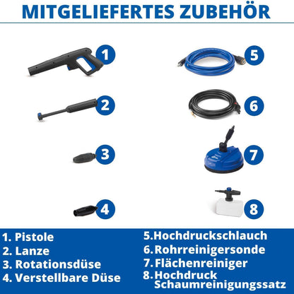 Hogedrukreiniger – Waterdrukreiniger – Spuitinstallatie – Sproei-installatie – Schoonmaakapparaat – Dual Speed System – 2200 Watt Vermogen – 160 Bar Druk