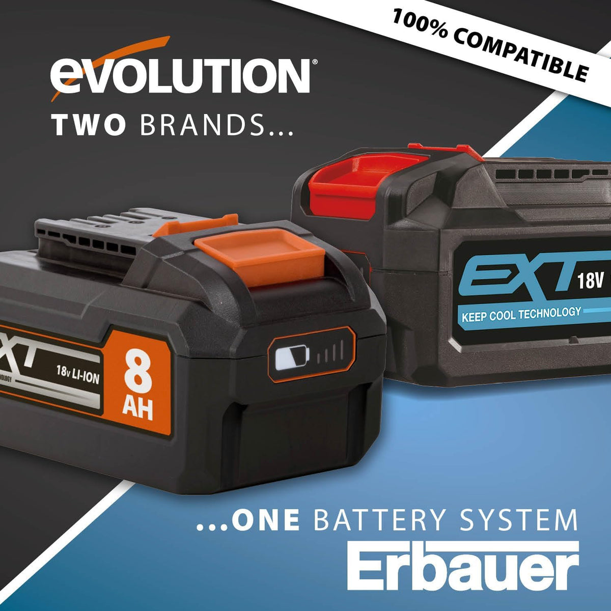 Oplader 18V Batterij – Accu Oplader – Snellader – Dual Charger – Lithium-Ion Lader – Twee Accu’s Tegelijk – Keep Cool Technologie