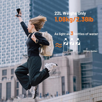 PGYTECH OneGo Lite Camera Rugzak 16L - Lichtgewicht Camera Tas Compatibel met Sony/Canon/Nikon/DSLR/SLR Mirrorless Camera's - Waterbestendige Rugzak voor Stads- en ReisFotografie