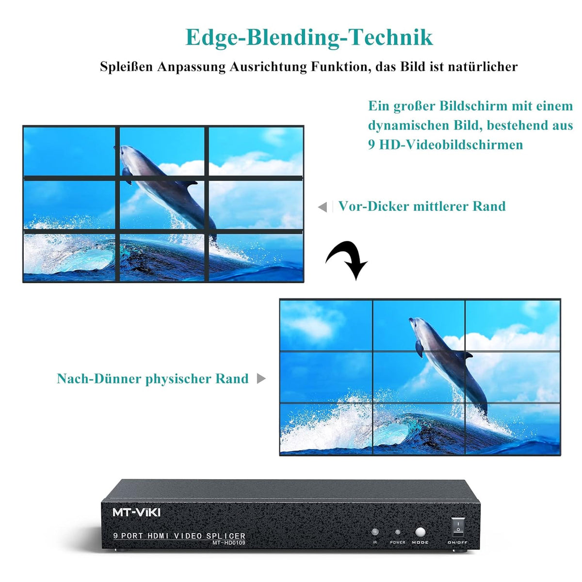 MT-VIKI 4K 3x3 HDMI videowand controller 1 in 9 Out schermsplitsing 9 poort video wall processor ondersteunt 13 weergavemodi 4K @30Hz