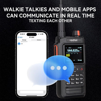 Radtel RT-660 IP67 GPS Bluetooth dual-band VHF/UHF portofoon met APRS, SATCOM, KISS, TNC, SMS-functie, luchtverkeersscanner, NOAA-weerwaarschuwingen en oplaadbare USB-C-batterij