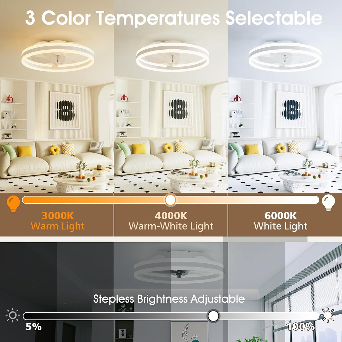 NIORSUN 19.7 LED plafondlamp met ventilator wit