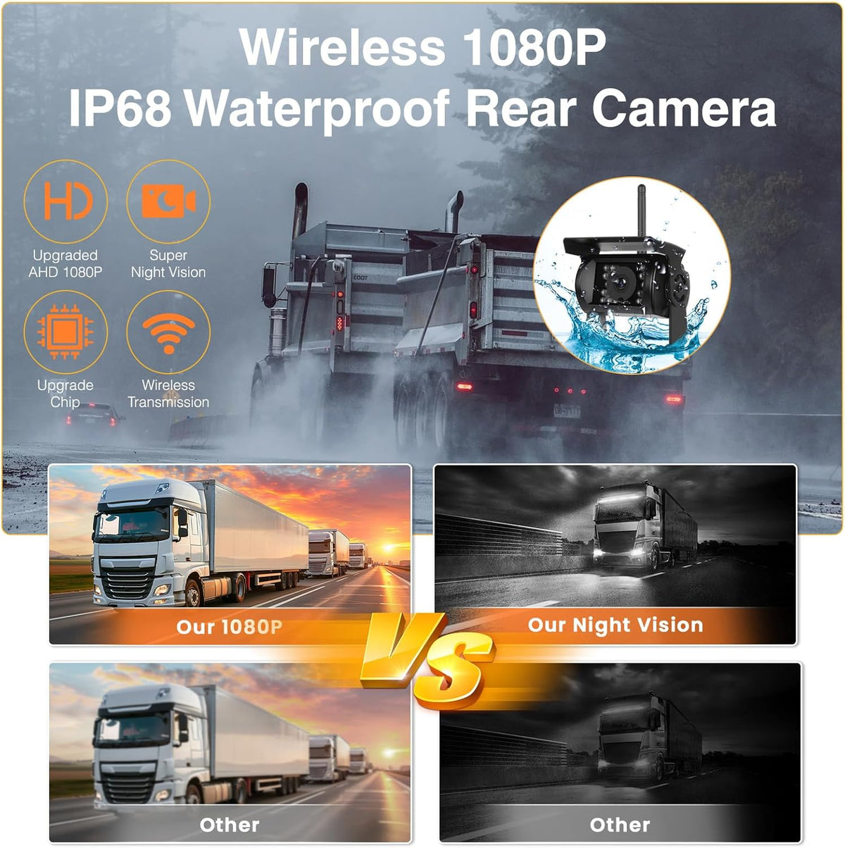 Draadloze achteruitrijcameraset met 7 inch monitor, 2 achteruitrijcamera's, IP68 waterdicht, IR-nachtzicht, draadloze autocamera, voor camper, vrachtwagen, bus, vrachtwagen, camper, 12 V-36 V