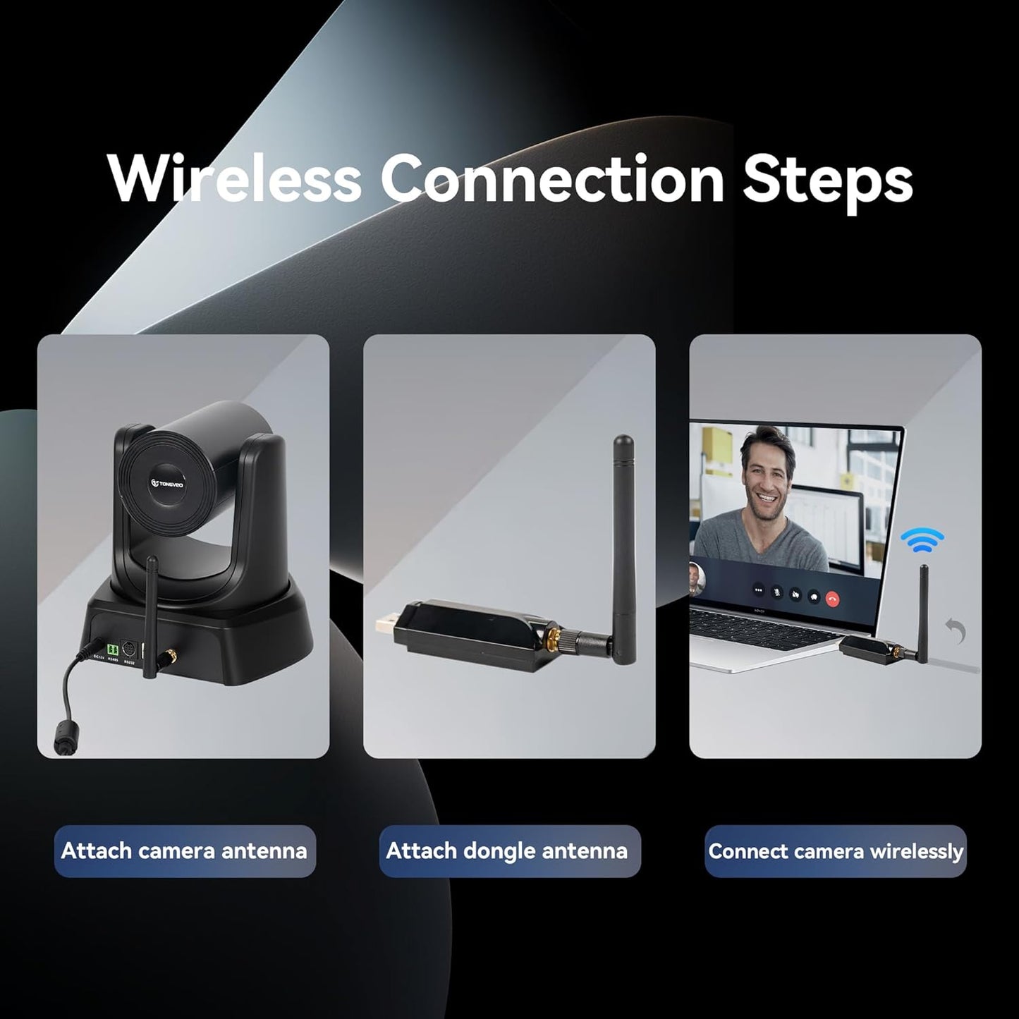 TONGVEO 5,8 GHz draadloze conferentieruimte webcam, kerk live streaming 3X USB 1080P 60fps PTZ-camera voor diensten online conferentie, werkt met zoom, Skype OBS eenvoudig te installeren