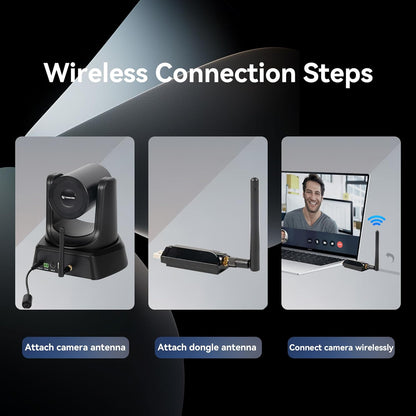 TONGVEO 5,8 GHz draadloze conferentieruimte webcam, kerk live streaming 3X USB 1080P 60fps PTZ-camera voor diensten online conferentie, werkt met zoom, Skype OBS eenvoudig te installeren