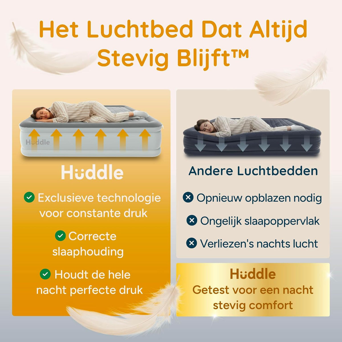 Huddle® NEVER DEFLATE™ Luxe King-size Luchtbed, Good Housekeeping 2025-winnaar, met Dual Pump SlumberGuard™ Technologie, instelbare stevigheid, ingebouwde pomp en USB-nachtlampje.