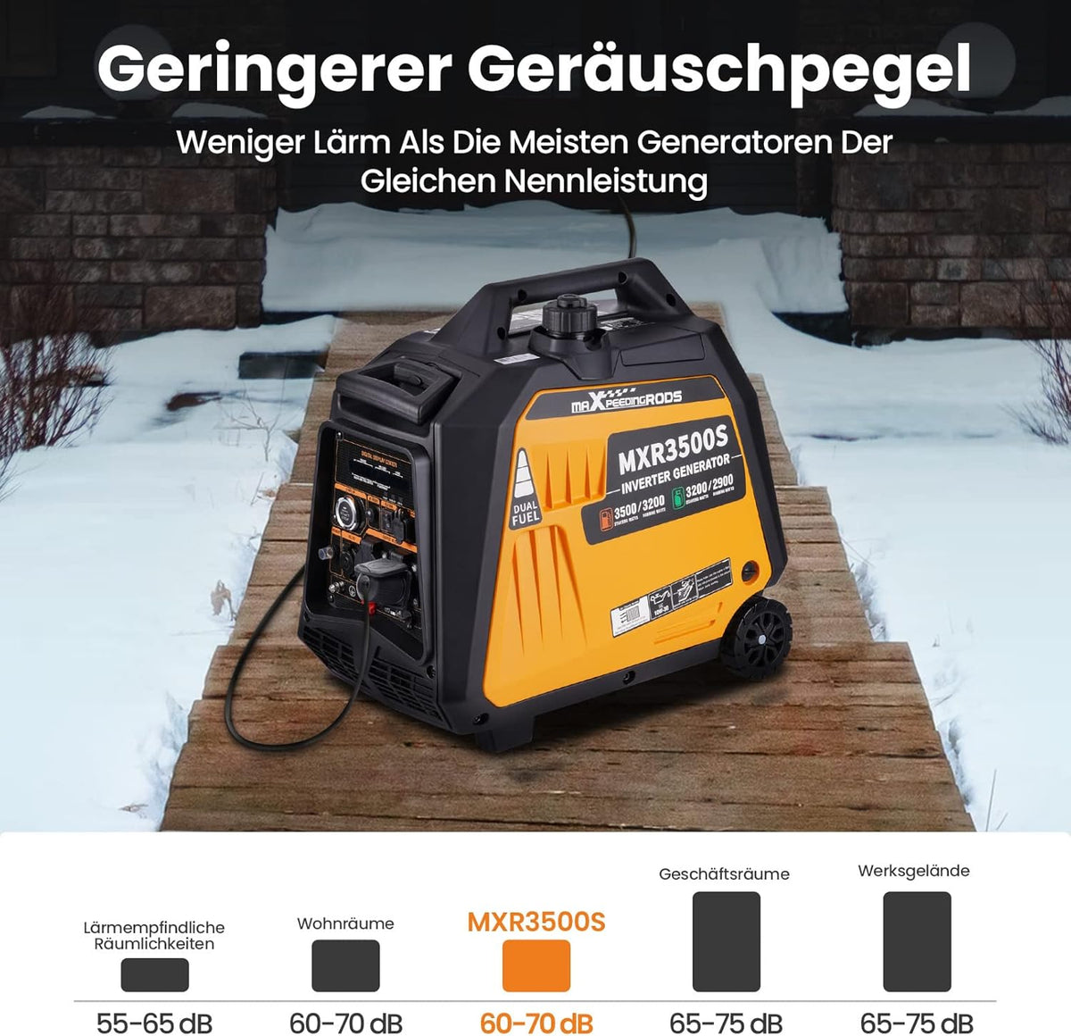 MaXpeedingrods Inverter, stroomgenerator, 3500 W, LPG/benzine, 4-takt, USB en 230 V stopcontact, generator op gas, digitaal, stil en licht, noodstroomaggregaat