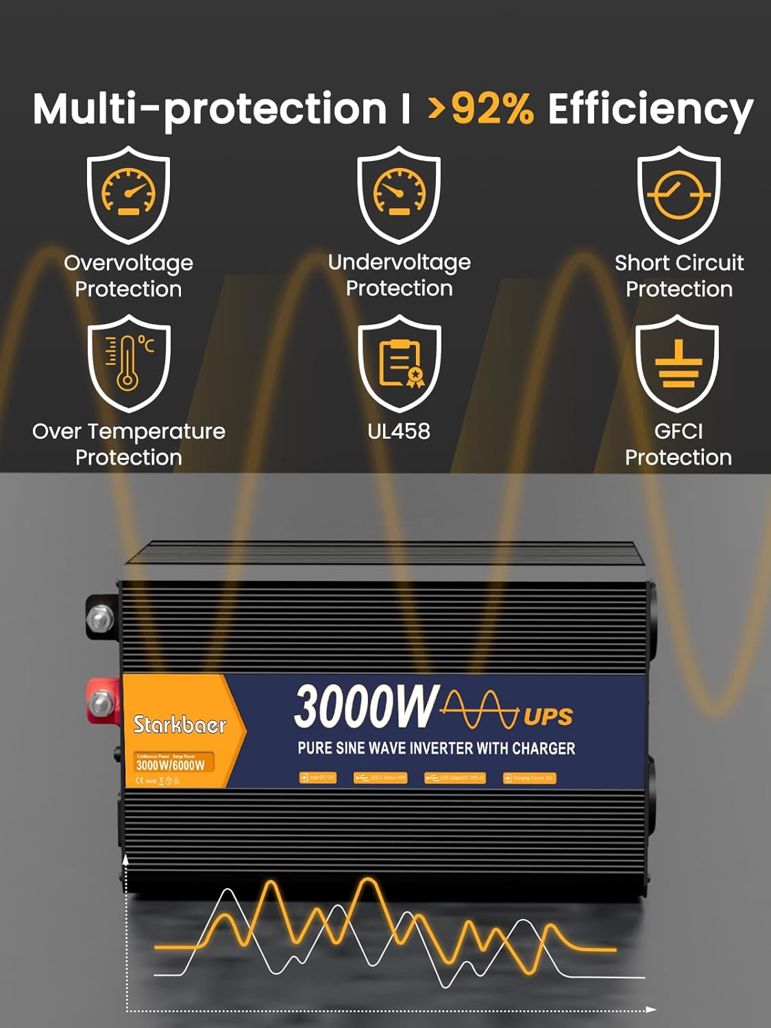 UPS 3000 W omvormer 12 V 220 V zuivere sinusomvormer transformator met 30 A lader, 2 EU-stopcontacten, 5 m afstandsbediening en LCD-scherm voor noodoproepen thuis, reizen buitenshuis