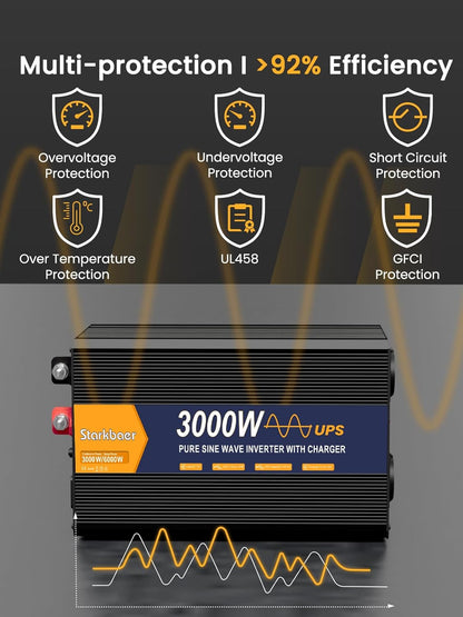 UPS 3000 W omvormer 12 V 220 V zuivere sinusomvormer transformator met 30 A lader, 2 EU-stopcontacten, 5 m afstandsbediening en LCD-scherm voor noodoproepen thuis, reizen buitenshuis