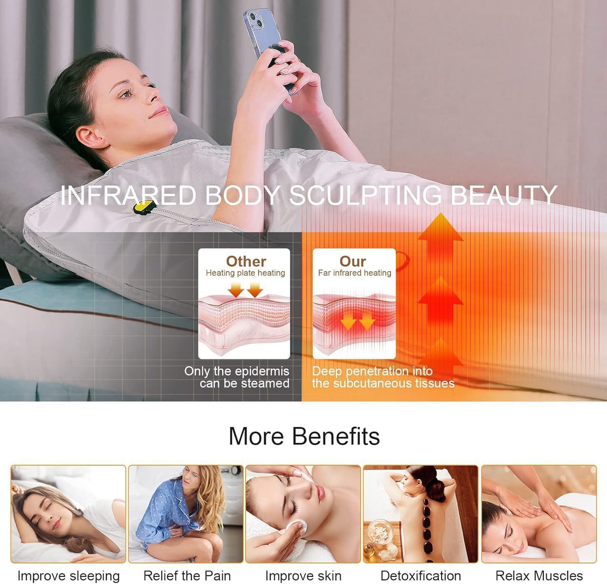 Portable Sauna Infrared Sauna Blanket 2 Zone Digital Home Sauna Blanket Professional Detox Therapy Sauna Portable Oxford Sauna Blanket with 4 Safety Protection for Hot Sweating, Relaxation - QUORE