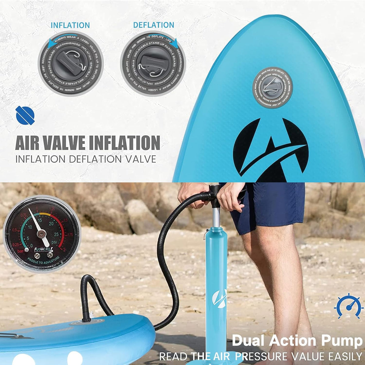 Stand up Peddelbord, Opblaasbaar SUP-board Set 150KG/ 305×71×15cm met Complete Premium Accessoires voor alle Moeilijkheidsgraden, Lichtblauw