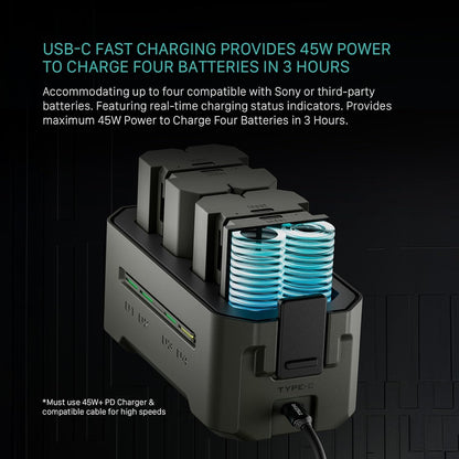 TILTA NP-FZ100 Batterijset en oplader, 4 batterijen van 2400 mAh en snellader USB-C PD 45 W met vier kanalen, compatibel met Sony ZV-E1-, A7 IV-, A7RIII-, FX3- en FX30-batterijen TBC-FZ100-B-GN