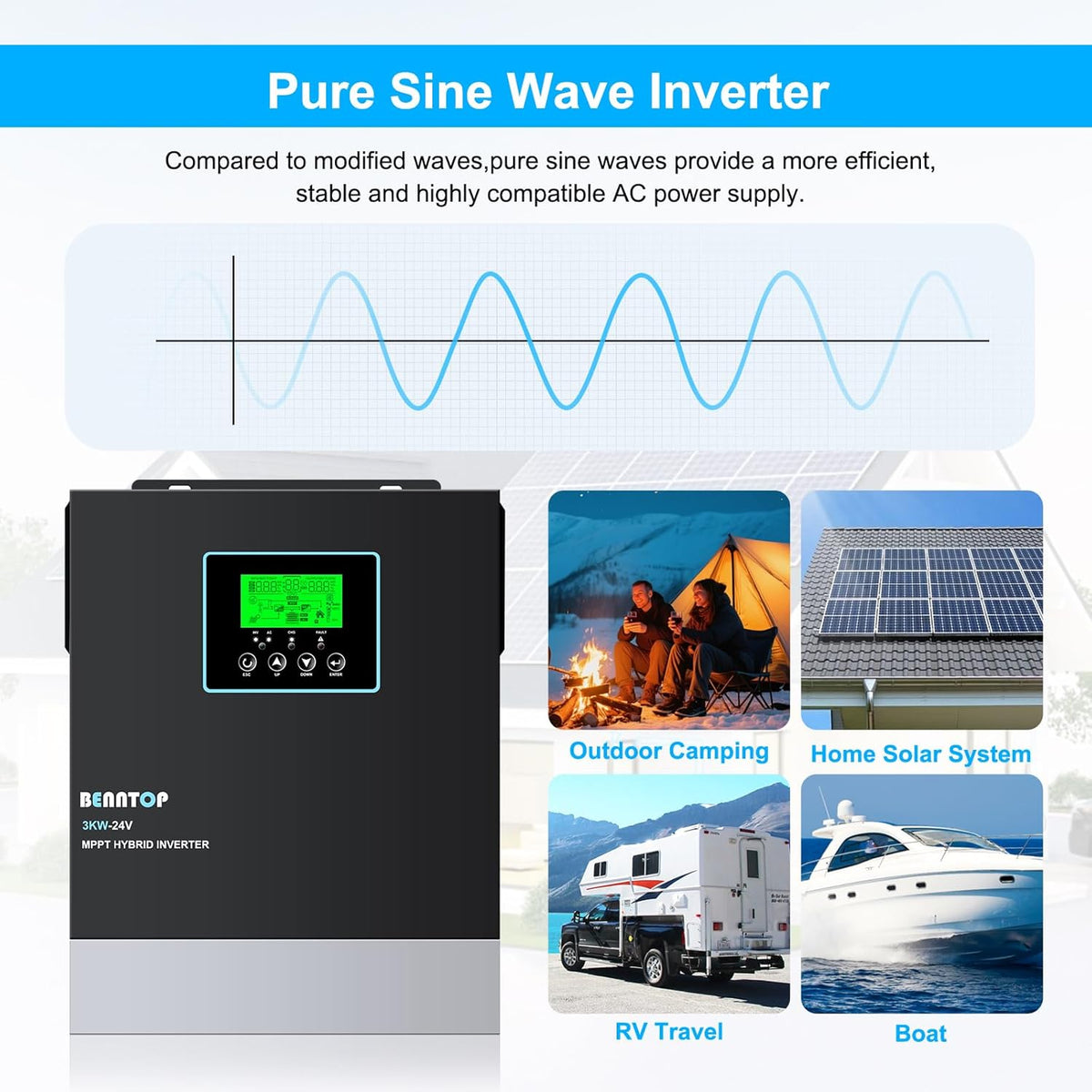 3000 W hybride zonne-omvormer, Off Grid, 24 V DC naar 230 V AC omvormer, zuivere sinus met 80 A MPPT, max. PV-ingang 400 V voor loodzuur en lithiumbatterijen