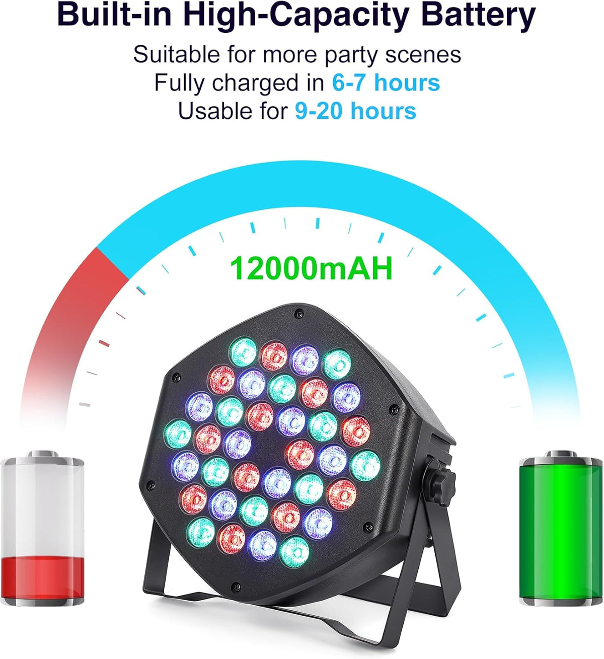 Litake 4 stuks led-spots met batterij, oplaadbaar, RGB 36 leds, partylicht, 7 verlichtingsmodi, podiumverlichting, flexibele afstandsbediening, DMX-besturing voor DJ, disco, party, bar, Halloween,