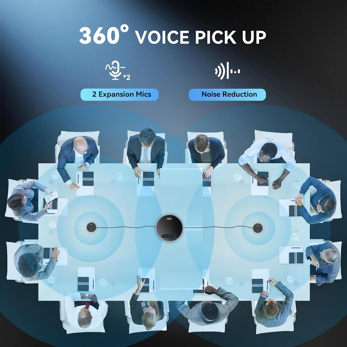 Tenveo 4K PTZ Conference Camera met Bluetooth Speaker System 2 Uitbreidingsmicrofoons 12X Optische Zoom Groothoeklens Werkt met Zoom Skype Teams