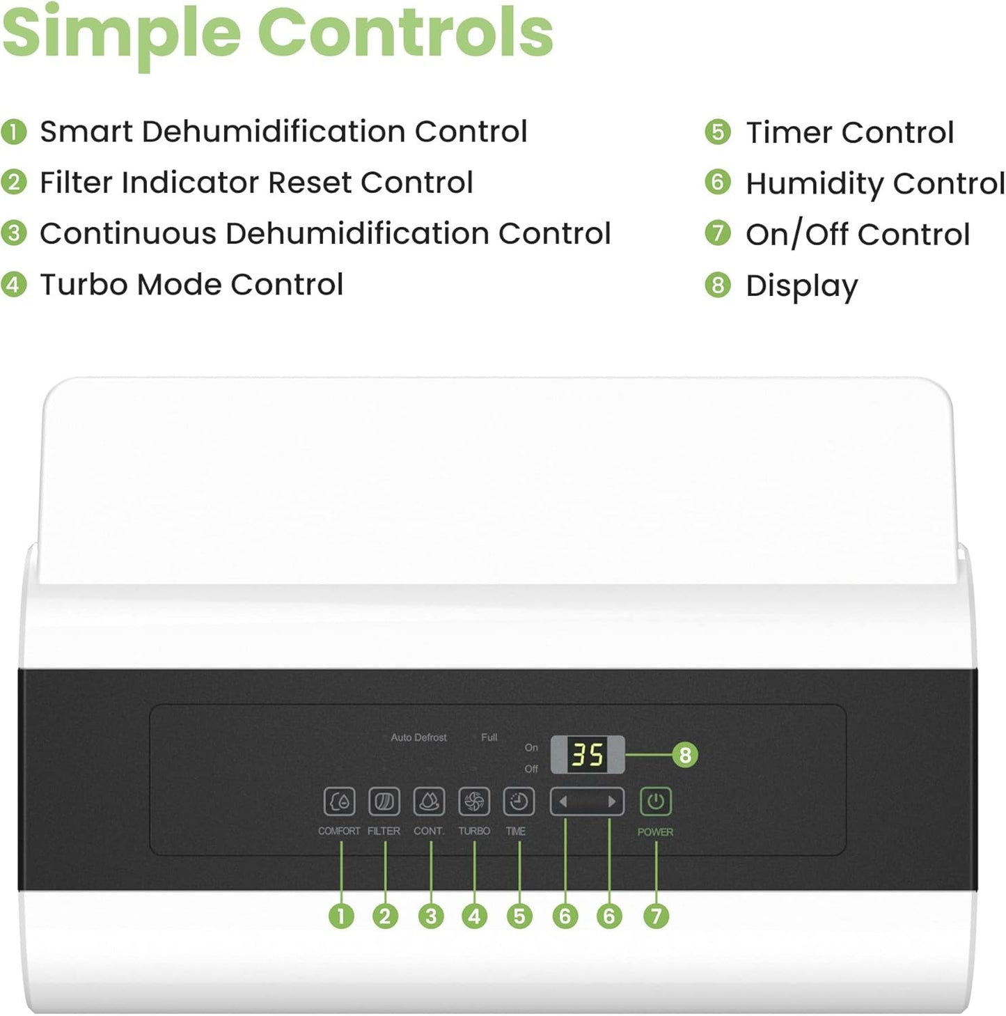 Luchtontvochtiger – Ontvochtiger – Vochtvreter – Air Dehumidifier – Vochtverwijderaar – Energiebesparend – 30 Liter Per Dag Capaciteit - QUORE