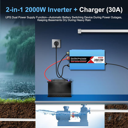 2000 W/4000 W DC 12 V naar AC 230 V zuivere sinusomvormer, spanningsomvormer met 2 AC-aansluitingen, 1 USB-aansluiting, lcd-display, voor auto en camper