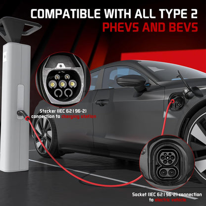 Type 2 EV-oplaadkabel – EV laadkabel – Oplaadkabel elektrisch – Kabel oplader auto – Laadkabel hybride auto – 8 meter lang – 22 kW 3-fasig 32A