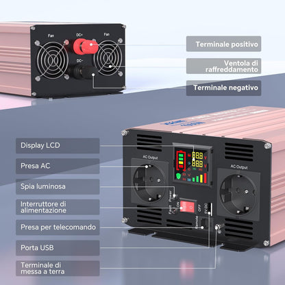 XWJNE Spanningsomvormer, 12 V naar 230 V, 1000 W/2000 W, zuivere sinus, omvormer met 2 AC-stopcontacten, 1 USB-uitgang 5 V, bekabelde afstandsbediening en led-display voor auto, camper, vrachtwagen