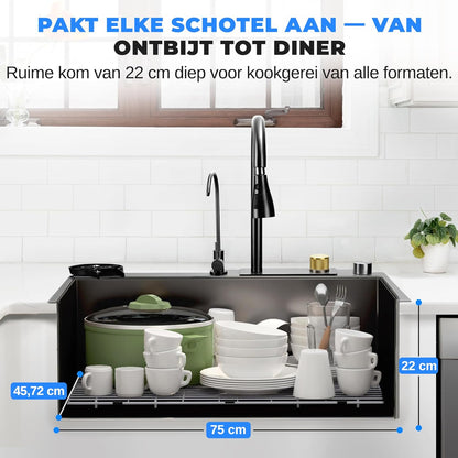 SereneLife Rubber Sink Mat for Kitchen and Mobile Sink – Black Mat, Anti-Slip, Scratch Resistant, Ideal for Motorhome, Kitchen and Outdoor Kitchen – Drop In/Topmount Workstation Sink with Sliding - QUORE