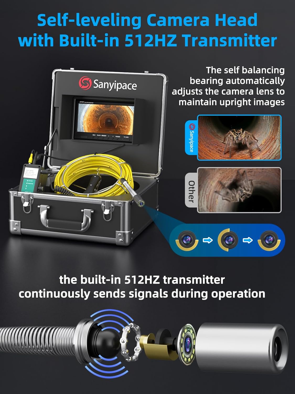 Rioolcamera 20 m, afvoerinspectiecamera met 512hz zender, 9 inch pijp Borescope HD met afbeelding zelfnivellerende, professionele Snake Cam endoscoop voor afvoerkanaal Inclusief 32 GB TF-kaart