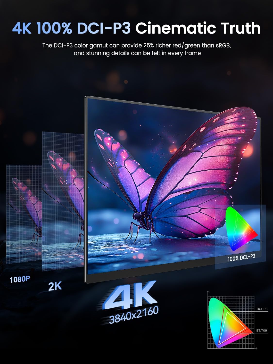 UPERFECT 17.3" 4K 120Hz QLED Portable Monitor 1500:1 500 Nits 100% DCI-P3 UHD 3840x2160 IPS Matte Screen with mini HDMI USB C Stand for PC Laptop and Game Consoles, Metal Housing, VESA compatible - QUORE