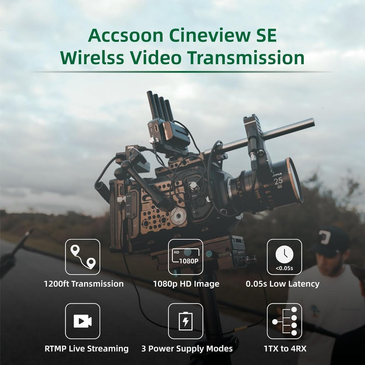 Accsoon CineView SE draadloze videozender alleen dual-band transmissie, bereik van 1200 ft/350m, latentie 0.05s & 1080P HD-video, HDMI en SDI, ondersteuning 4 apparaten