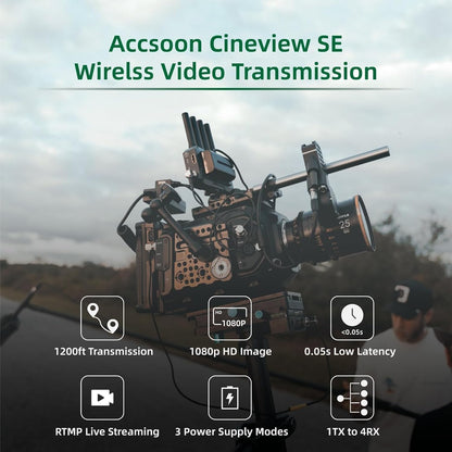 Accsoon CineView SE draadloze videozender alleen dual-band transmissie, bereik van 1200 ft/350m, latentie 0.05s & 1080P HD-video, HDMI en SDI, ondersteuning 4 apparaten