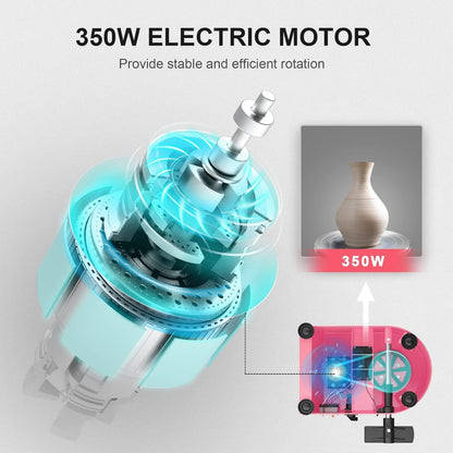 Pottenbakkersschijf – Keramiek Draaischijf – Boetseerschijf – Klei Draaitafel – Elektrische Pottenbakmachine – Roze – 25 cm Diameter – 350W Met Voetpedaal