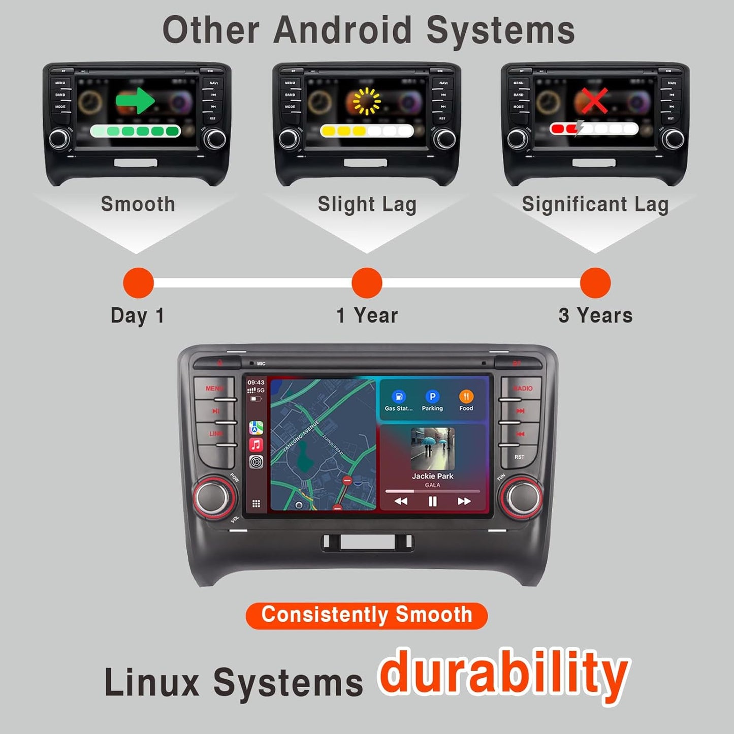 Autoradio Audi TT MK2 8J – Auto Stereo – Multimedia Systeem – Navigatie Radio – Inbouw Radio – Wireless CarPlay & Android Auto – IPS-Touchscreen & Snelle 3 Seconden Opstart