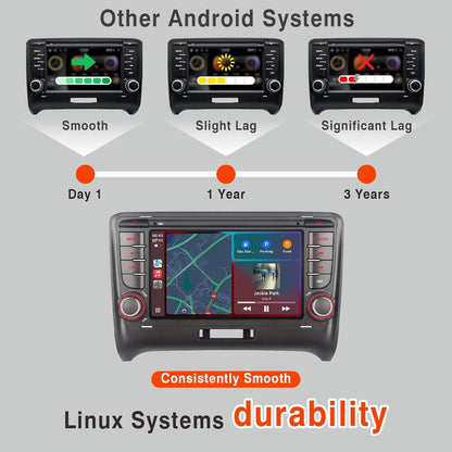 Autoradio Audi TT MK2 8J – Auto Stereo – Multimedia Systeem – Navigatie Radio – Inbouw Radio – Wireless CarPlay & Android Auto – IPS-Touchscreen & Snelle 3 Seconden Opstart