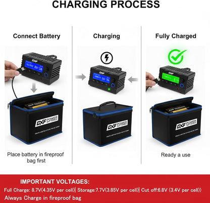 LiPo Accu – RC Batterij – RC Accu – Lithium Polymer Accu – RC Powerpack – 7,6V 7000mAh – 140C Hoge Ontlading – Hardcase Behuizing – 2 Stuks