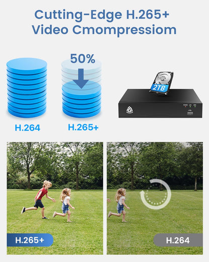 4K PoE NVR 8-kanaals CCTV-camerasysteem Network Video Recorder met 2TB-harde Schijf Ondersteunt 8MP 5MP 2MP IP-camera, Veiligheid 24/7 Opname, Werken met AKINGUAR PoE-camera's