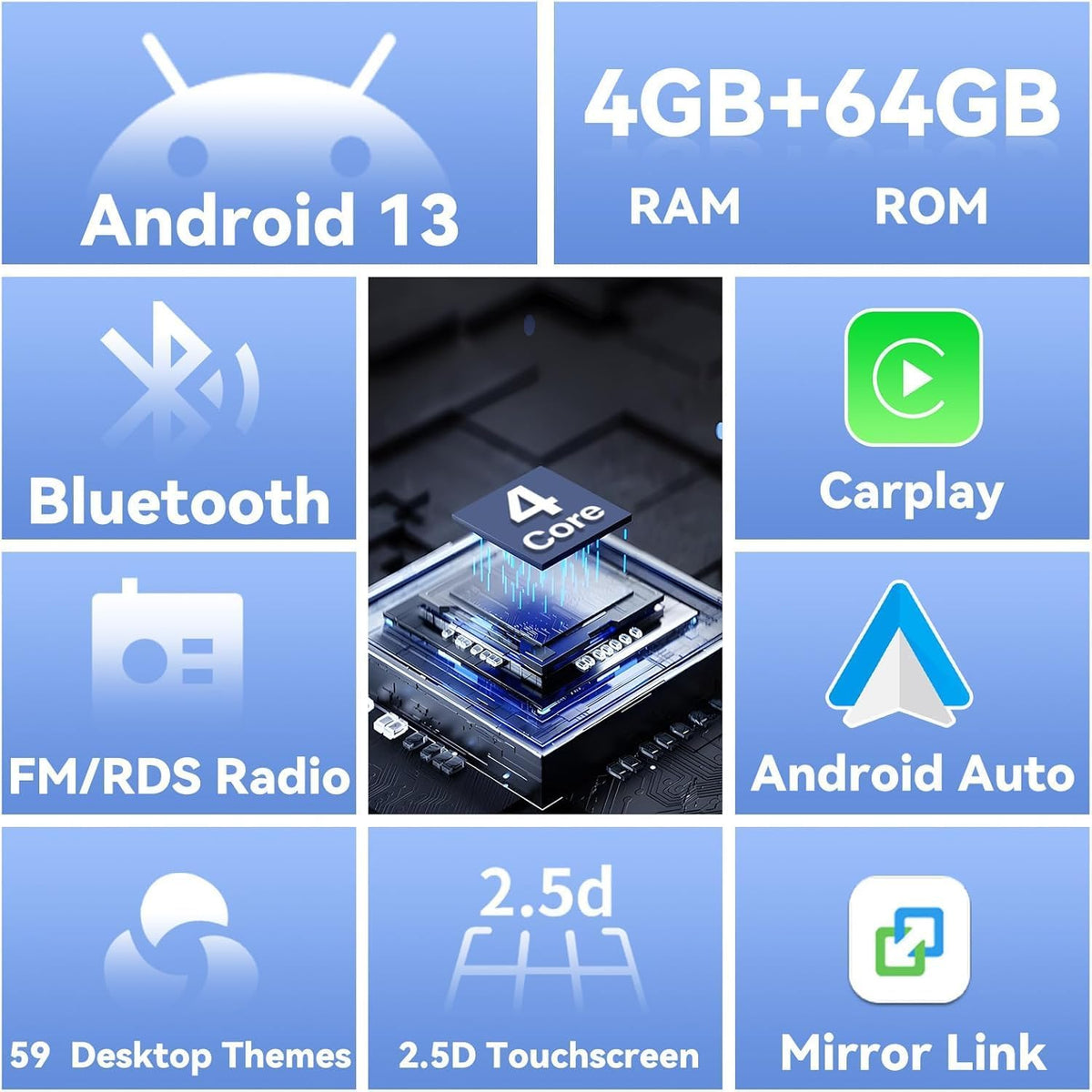 4+64GB Android Autoradio met CarPlay en Android Auto voor Ford Focus II Mondeo S-Max C-Max Galaxy II MK2 Kuga, 7'' HD touchscreen met Bluetooth 5.0 GPS WiFi Mirror Link EQ FM/RDS SWC AHD camera + MIC