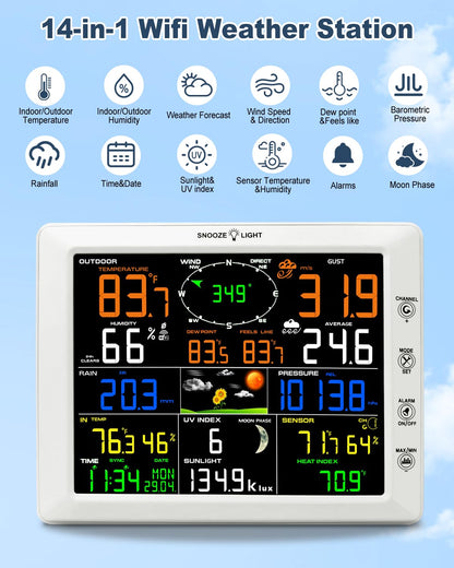 Urageuxy 14-in-1 Professioneel WLAN Weerstation, 20,5CM Groot Kleurendisplay Weerstation met Windmeter en Regenmeter, Windvaan, Binnen Buiten Thermometer/Hygrometer, UV-Index, Luchtdruk