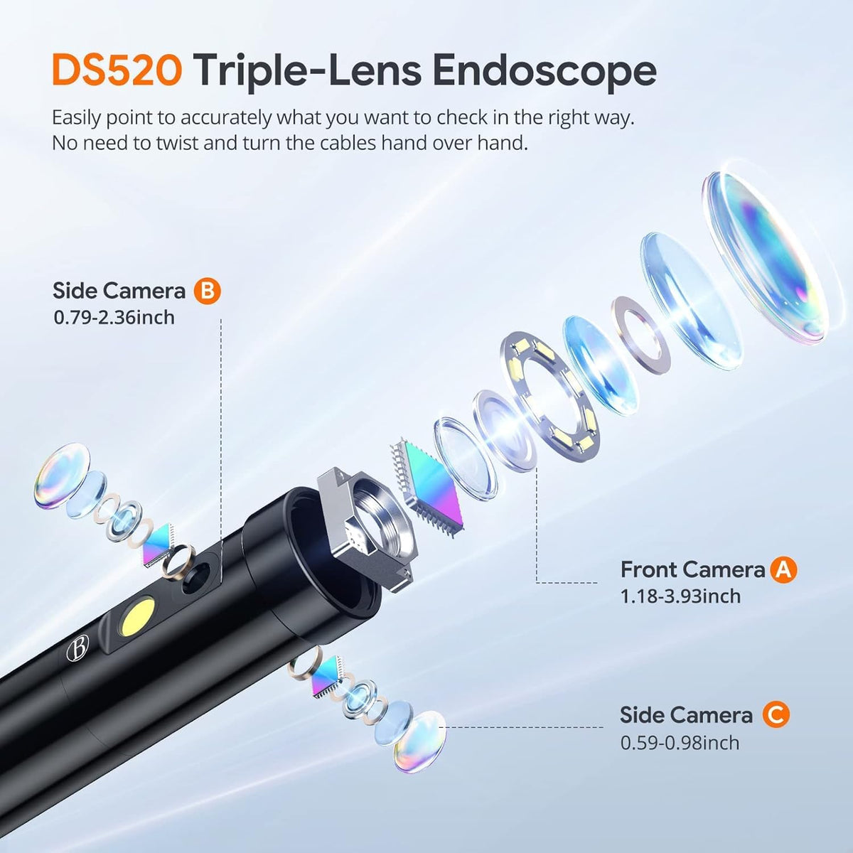 DEPSTECH endoscoopcamera met 3 lens, 15 m, 5 inch IPS-scherm, 1080p industriële endoscoop, buiscamera, kanaalcamera, IP67 waterdichte inspectiecamera voor afvoerbuizen