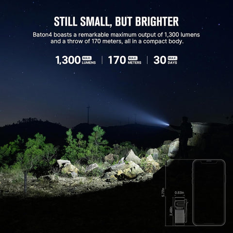 Zaklamp - Tactische Zaklamp - Oplaadbare - Mini LED Zaklamp - Dimbare - met Oplaadhouder - 190 Dagen Werktijd - 1300Lm - 170m Lichtbereik - IPX8 - Super Heldere - voor Dagelijks Gebruik - Camping - Noodsituatie - Groen
