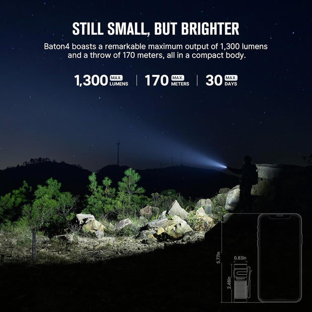 Zaklamp - Tactische Zaklamp - Oplaadbare - Mini LED Zaklamp - Dimbare - met Oplaadhouder - 190 Dagen Werktijd - 1300Lm - 170m Lichtbereik - IPX8 - Super Heldere - voor Dagelijks Gebruik - Camping - Noodsituatie - Groen