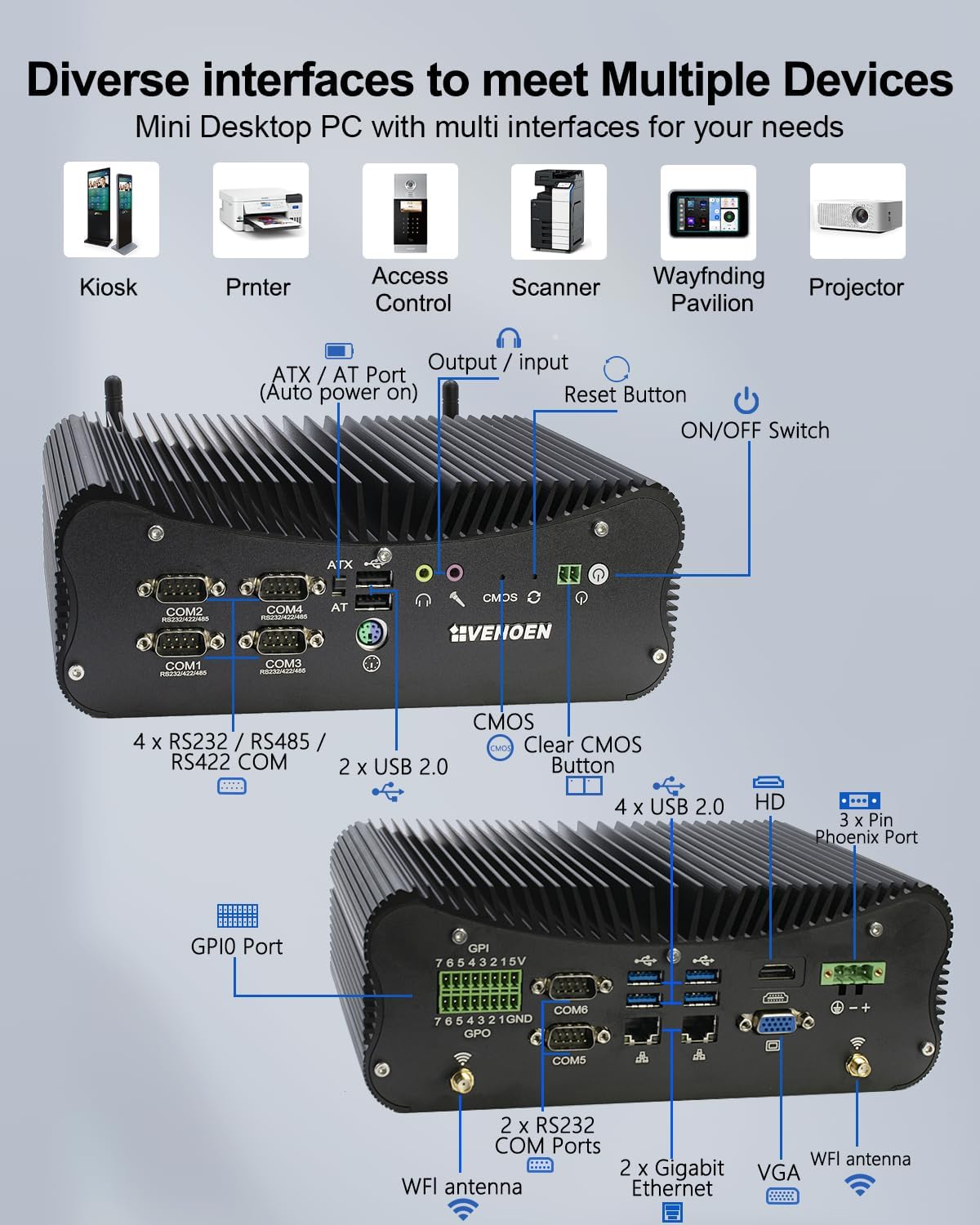 Industrial Mini PC i7, Industrial Computer Fanless Core i7 1165G7, Win 11pro, RS232/RS485 COM, 16Pin GPIO, 2.5G Lan, HD, VGA, Wifi, BT4.0, 9-36V, ATX/AT, 16GB RAM 512GB SSD - QUORE