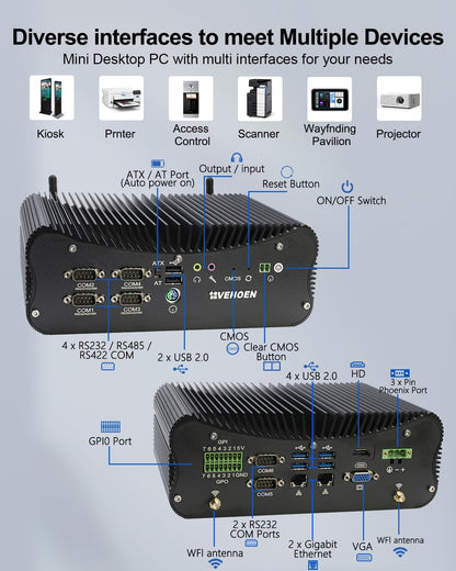 Industrial Mini PC i7, Industrial Computer Fanless Core i7 1165G7, Win 11pro, RS232/RS485 COM, 16Pin GPIO, 2.5G Lan, HD, VGA, Wifi, BT4.0, 9-36V, ATX/AT, 16GB RAM 512GB SSD - QUORE