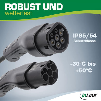 InLine? EV Spiral-Autoladekabel 11kW Typ2, 3-phasig, 5m (16275S)