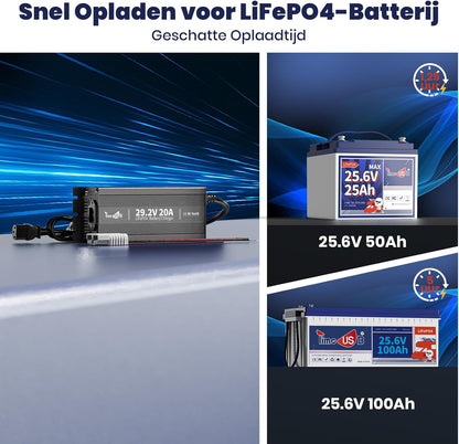 Acculader 24V LiFePO4 – Lithium Acculader – Batterijlader – Oplader 24 Volt – Battery Charger – 29,2V 20A – 0V Laadfunctie – Veiligheidsbeveiliging