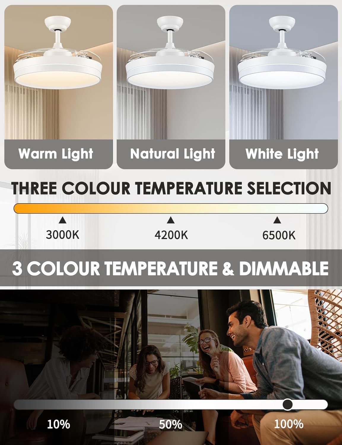 CJOY Plafondventilator met licht, 107 cm, plafondventilator met 3 intrekbare messen, plafondventilator, stil, omkeerbaar, zomer en winter, 6 snelheden, timing, 3 kleurtemperaturen