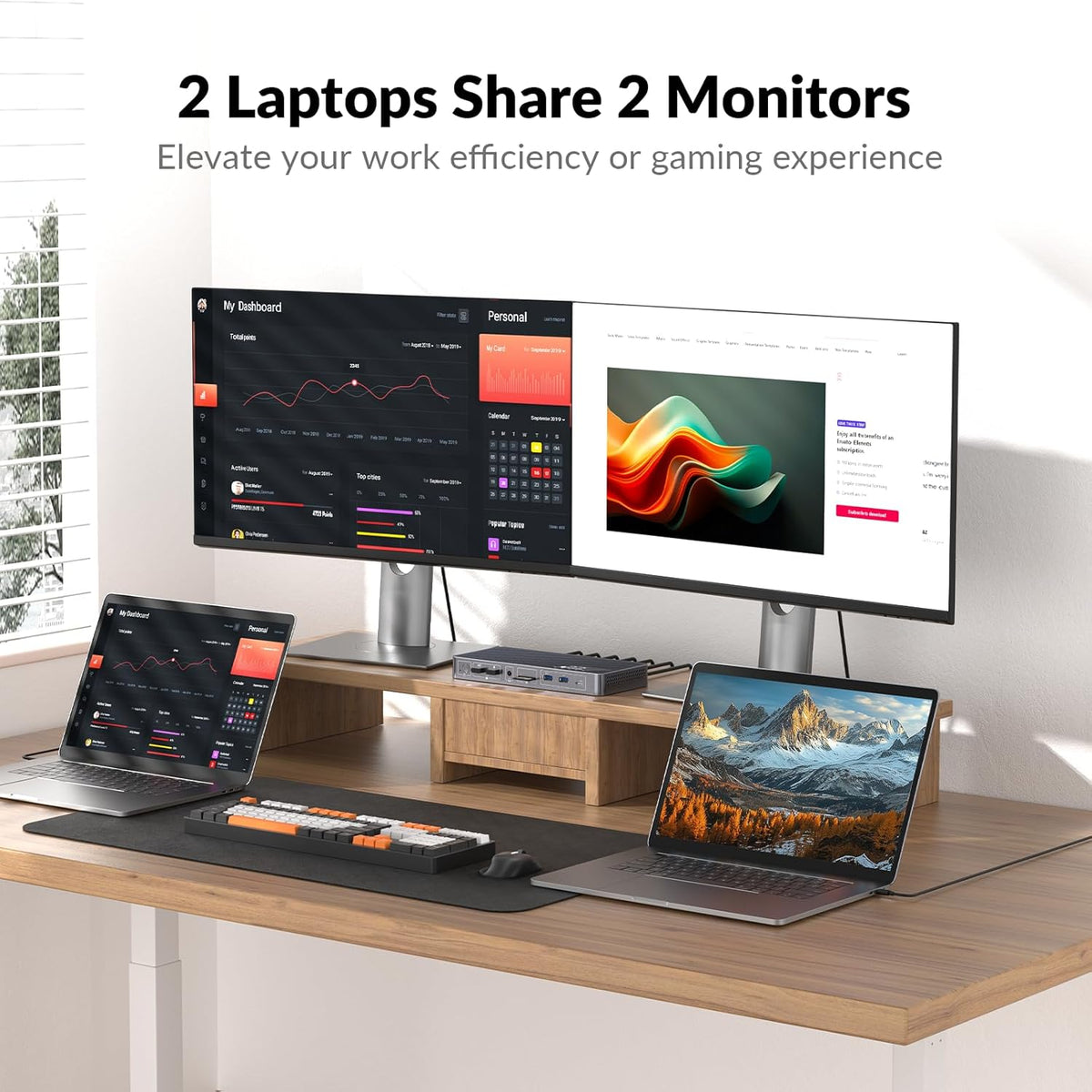 AV Access Docking Station KVM Switch 2 Monitor 2 Laptops, 4K KVM Switch Dual Monitor, 100W PD voor elke pc, 1G Ethernet, EDID-emulatie, ideaal voor thuiskantoor en gaming
