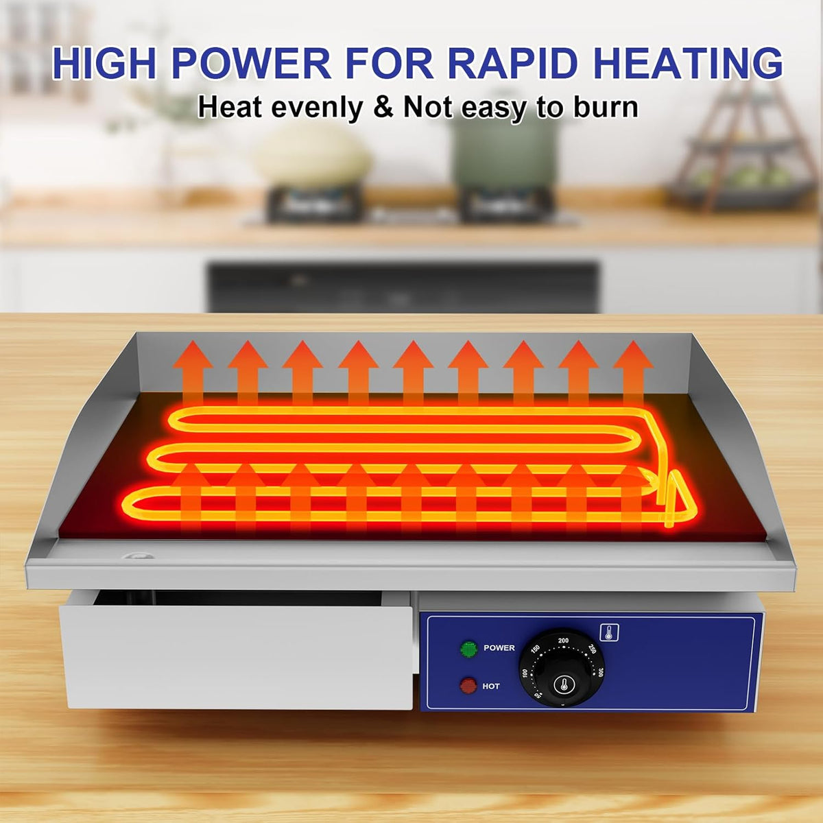 TAIMIKO Professionele elektrische grillplaat, 55 x 35,5 cm, gladde kookplaat, 2 kookzones, 3000 W, commercieel, BBQ-grillplaat, roestvrij staal, opzetbare grill met thermostaat en afneembare sapschaal